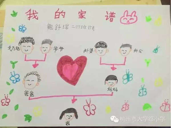 家是什么"相信杭州市大学路小学的同学们通过整理家谱,知道了自己的