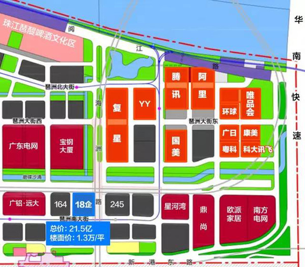 去年广州市陆续出售多个琶洲地块给电商大佬,今年这些项目在新开工