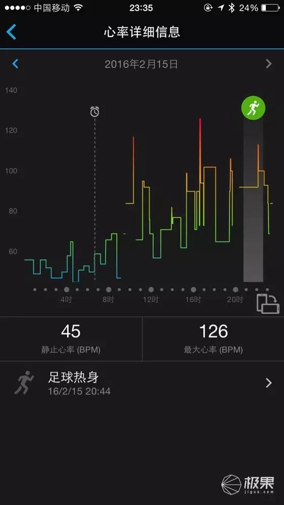 这才是正经的心率手环,戴上就想去运动