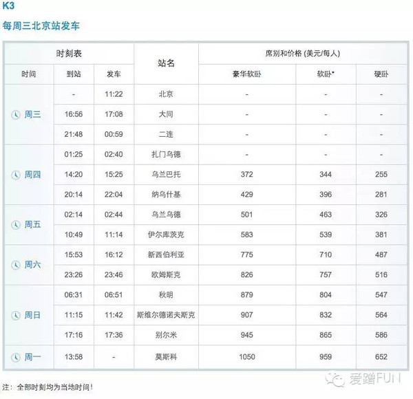 小贴士  两趟列车选择: k3:北京——乌兰巴托——莫斯科,经过三个国家