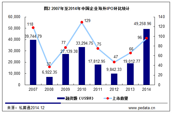 纽约证券交易所gdp_美股遭遇 黑色星期一 后市或将继续波动(2)