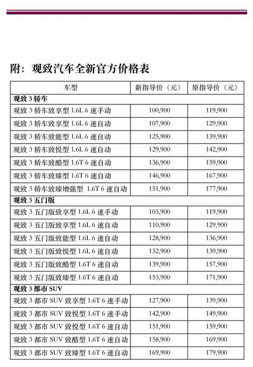 通知原文及观致全新价格表如下