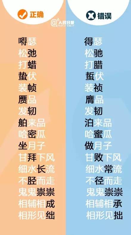 全字的人口_失踪人口头像字