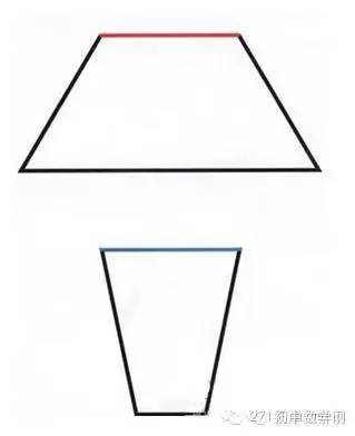 图中两个颜色的线段一样长吗?2,梯形错觉解析:一样长(有没有被骗到呢?