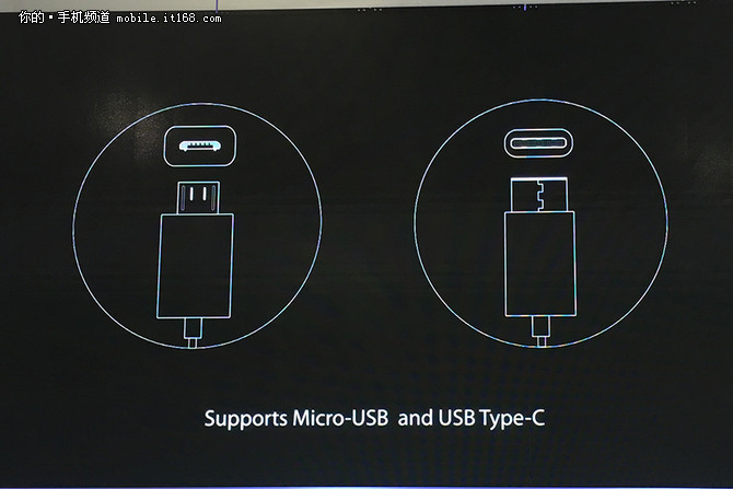 ֧microUSBӿڻtype-Cӿ