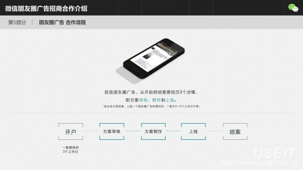 2016微信系统圈广告朋友为害先张法混凝土强度低放张介绍图片