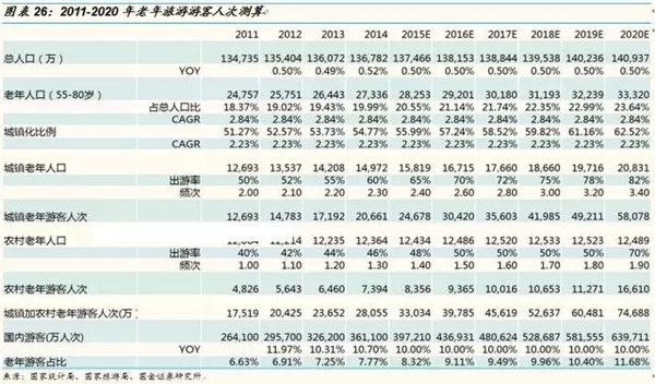 奎文区人口2020总人数口_海口人口2020总人数口