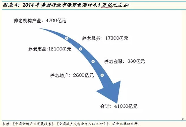 人口的购买力_人口普查