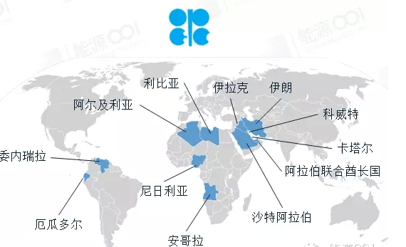 沙特经济总量_沙特阿拉伯(2)