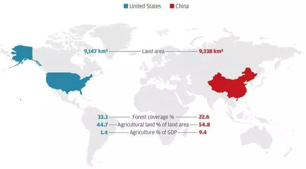 韩国国土面积和人口_美国人口和国土面积