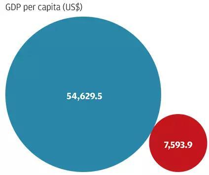 朔州人均gdp人均年收入_中国人均GDP最低的省份,人均年收入仅2.9万元,不是西藏和青海,