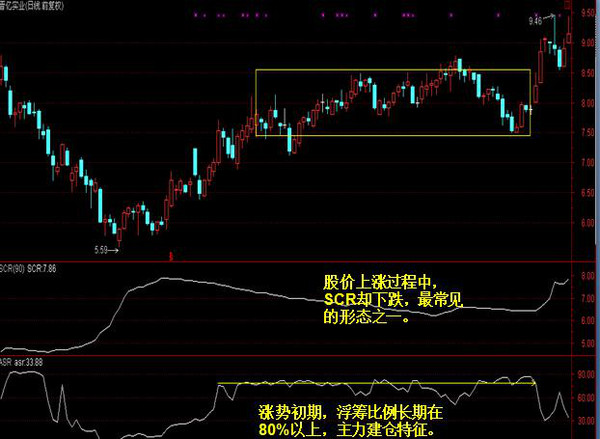 上中下人口_中国人史纲(上中下) 插图版-最新上架 沉香旧书的书摊 孔夫子旧书(3)