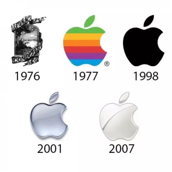 但是到2007年,苹果采用了更简化的白色,3d标志.