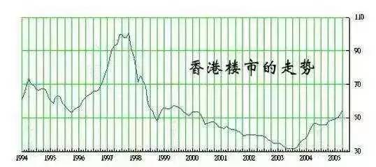 怎样查城区人口_而如何判断哪些城市是大城市,人口规模的大小就是最直观的一