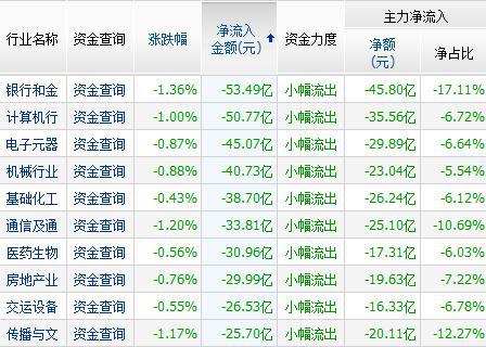 2019最牛股票排行_本月股票软件下载排行 -免费股票软件下载站