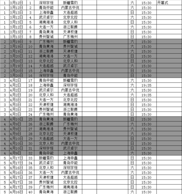 2016中甲新赛季赛程初定3月12日揭幕战-搜狐