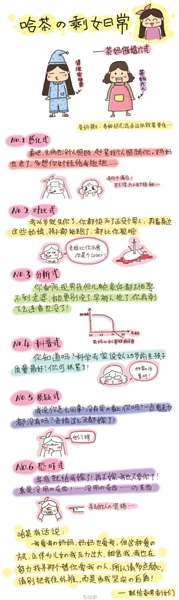 温州“剩女”被催婚 漫画吐槽走红网络(图)