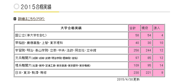 钢筋重量偏差_进度偏差 成本 偏差 pmp_偏差值教育