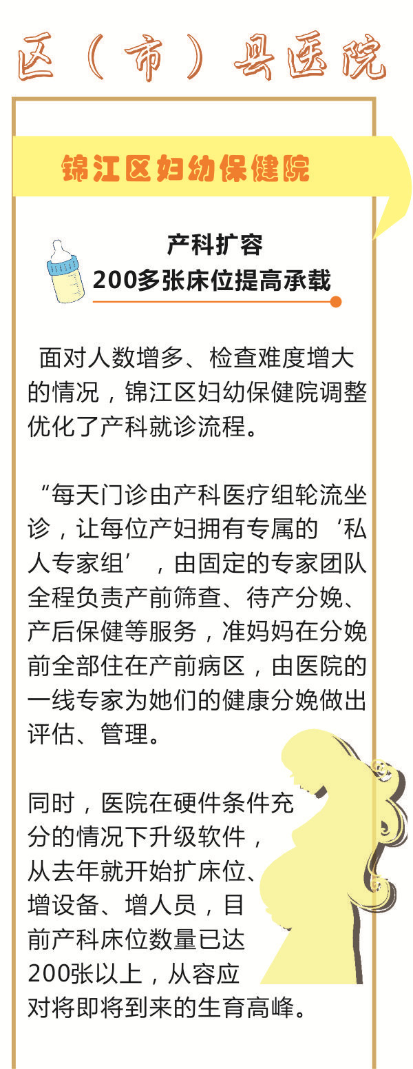 生娃怕睡过道？看看成都哪些医院产科有床位！30 / 作者:健康小天使 / 帖子ID:164171