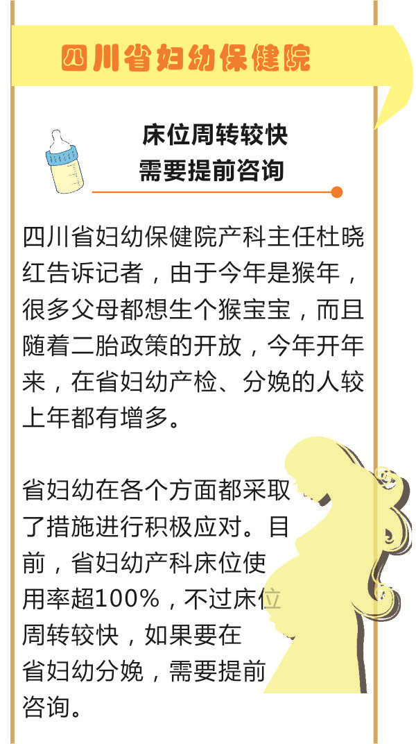 生娃怕睡过道？看看成都哪些医院产科有床位！502 / 作者:健康小天使 / 帖子ID:164171