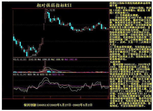 炒股原理是什么_百度炒股用什么软件