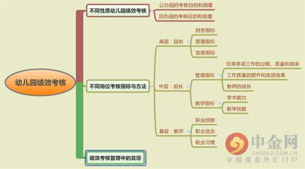 干活人口总数_工地干活图片