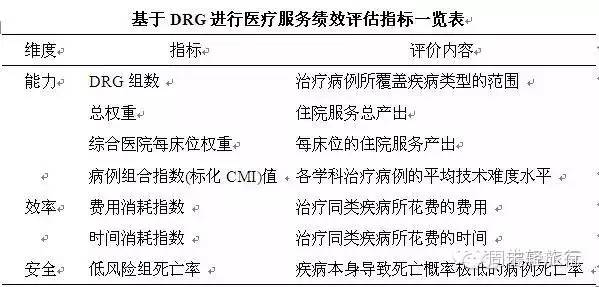 北京皮肤科排行榜_北京官方发布最牛医院最牛科室排名(附名单)