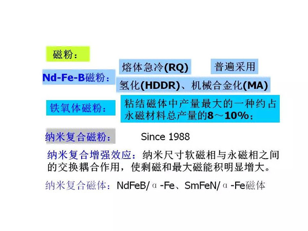 磁力p2p