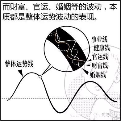 赢过多少人口_从来没有赢过的图片