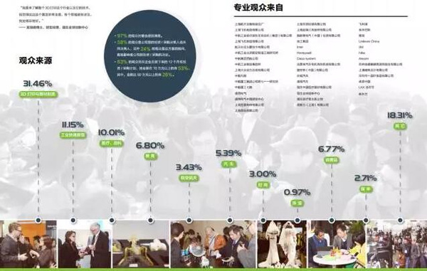 TCT亞洲展：意造網設計師3D打印新品來襲(圖2)