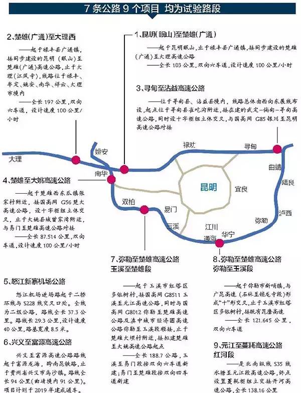 昆楚大高速3年后建成