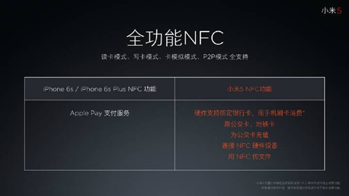 小米5正式发布:全功能NFC和eSE全终端交通卡