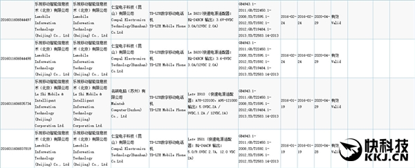 乐视超级手机二代曝光