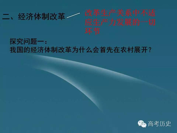 计划经济与市场经济_...总复习资料 从计划经济到市场经济和对外开放格局的初步形成