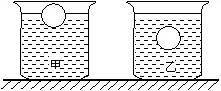 初中物理計(jì)算浮力大小知識(shí)點(diǎn)歸納