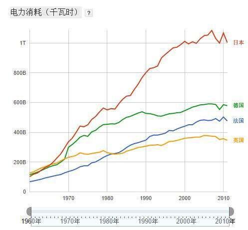 英国和德国的国土面积竟然没日本大!