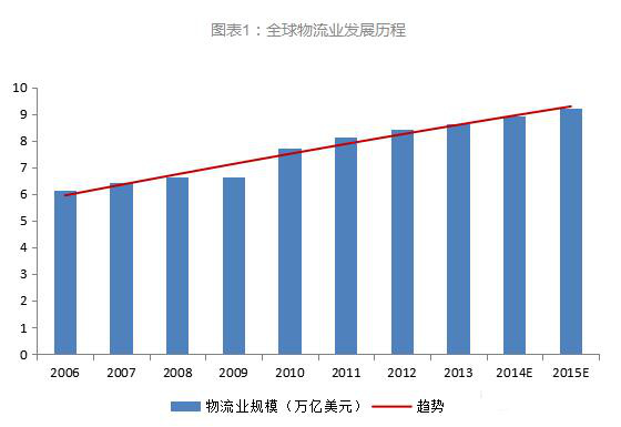 论述世界人口问题_廉夙 2011年我国人口总量及结构变化情况简述(2)