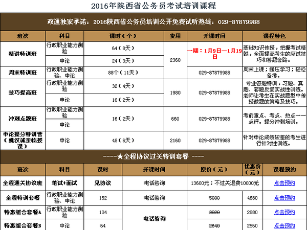 2016年陕西特岗教师考试报名时间(培训)