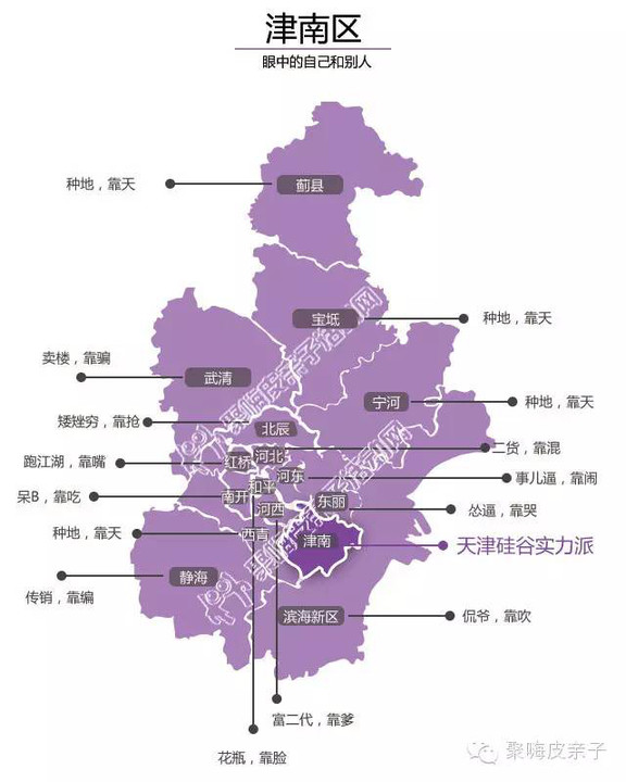 天津各区县人口_天津市16区县人的 偏见地图 ,太哏儿了