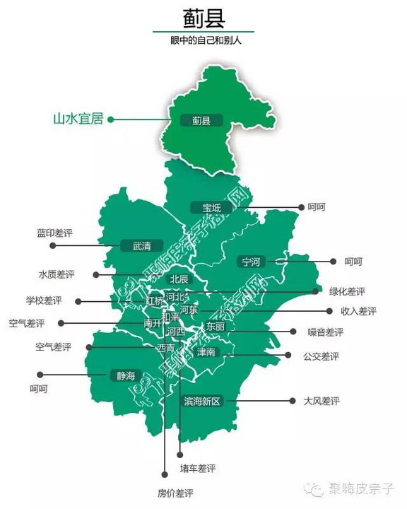 天津区县人口_北京部分区县十二五人口目标-人口调控成今年北京两会热点 低