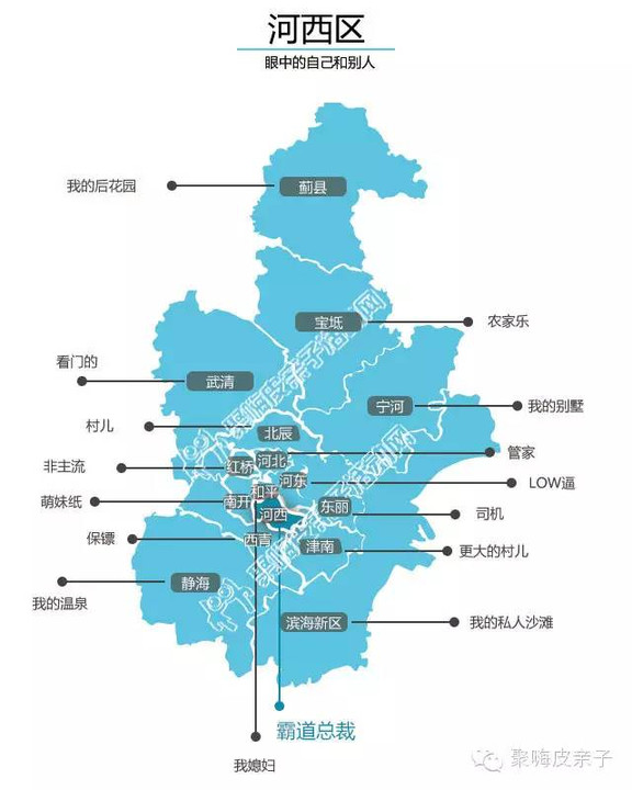 静海区人口_静海区(2)