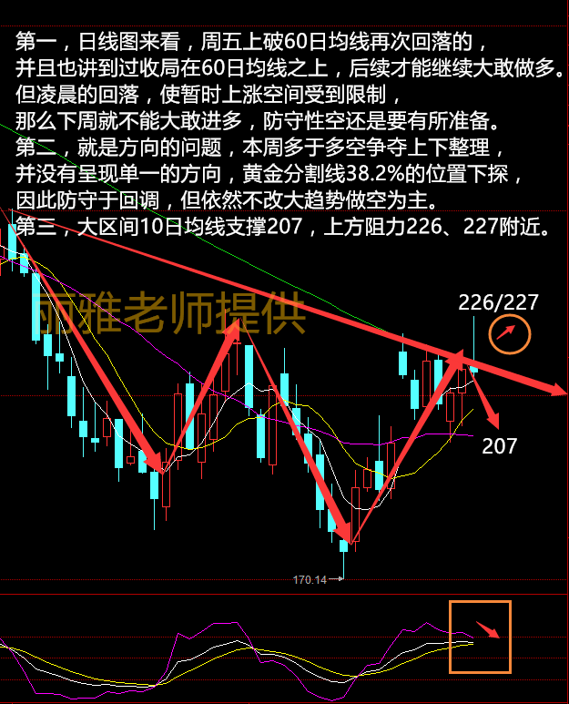 丽雅点金：2.27周评 朝鲜以一敌多或“吃不了兜着走”