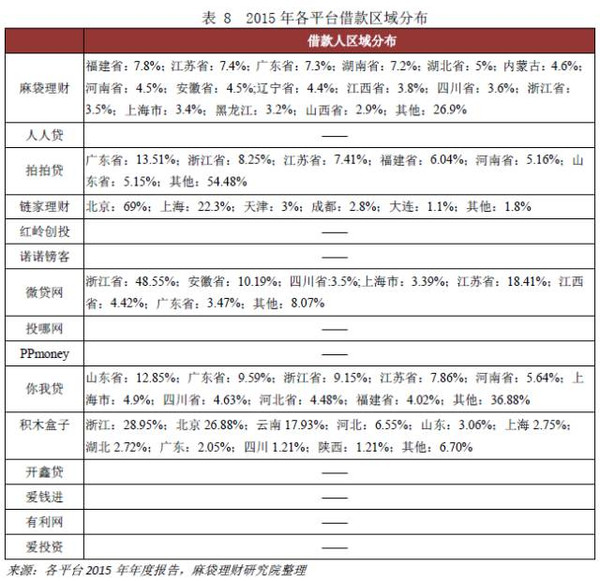 如何算人口占比_美国贫困人口占比图片(2)