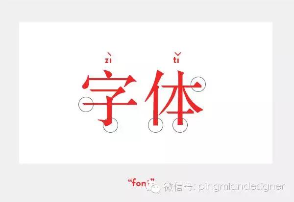 超全面的中文字体指南