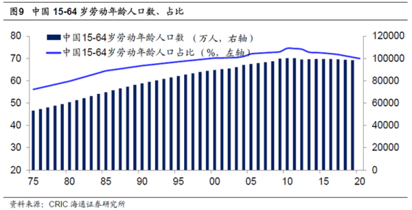 城镇化人口流动的论文_人口流动 揭示城镇化新趋势(3)