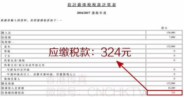梦里花落知多少_多少颗牙齿_月收入一万交多少税