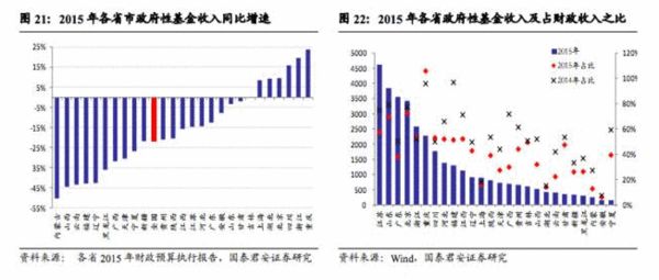 人口经济压力指数大_压力大的图片