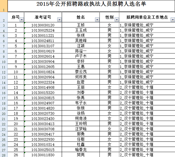 湖北省人口查询_湖北省人口查询(3)