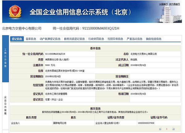 广州电力交易中心相关注册工商信息尚未在工商信息系统中检索到,暂