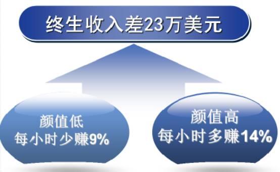 经济新名词_...起初来自太平洋投资管理公司在2008金融危机之后创出的新名词,普...(3)